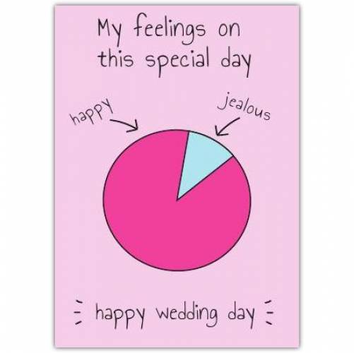 Wedding Day Funny Jealous Happy Greeting Card