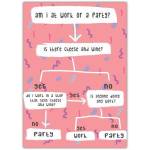 Funny Boris Johnson Downing Street Cheese and Wine Party Humour Greeting Card