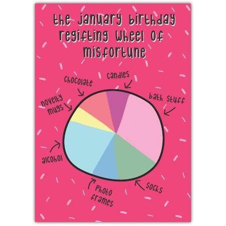 January Birthday Regifting Wheel of Misfortune Humorous Birthday Card