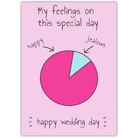 Funny Wedding Day Card with Jealousy Pie Chart Design in Pink