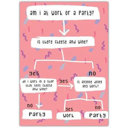 Funny Boris Johnson Downing Street Cheese and Wine Party Humour Greeting Card