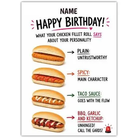 Chicken Fillet Roll Happy Birthday Card