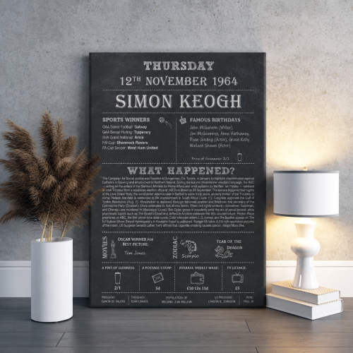 The Day You Were Born Personalised Canvas - Unique Birthday Gift