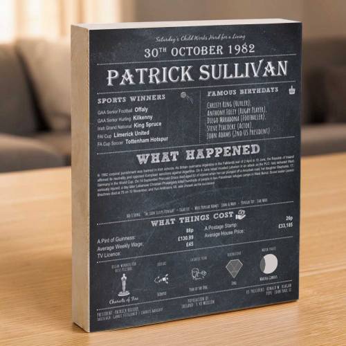 The Day You Were Born Personalised Photo Block