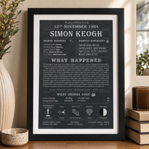 The Day You Were Born Personalised Poster - Unique Birthday Gift