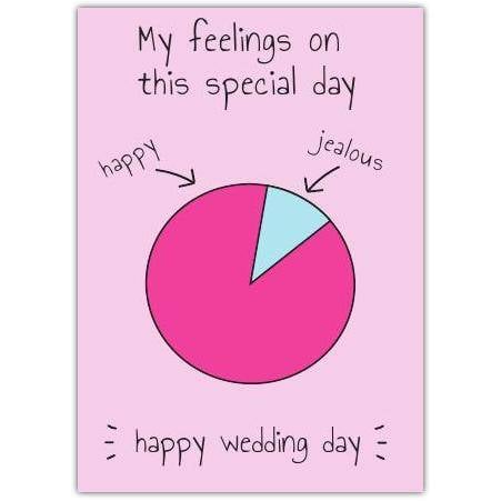 Funny Wedding Day Card with Jealousy Pie Chart Design in Pink